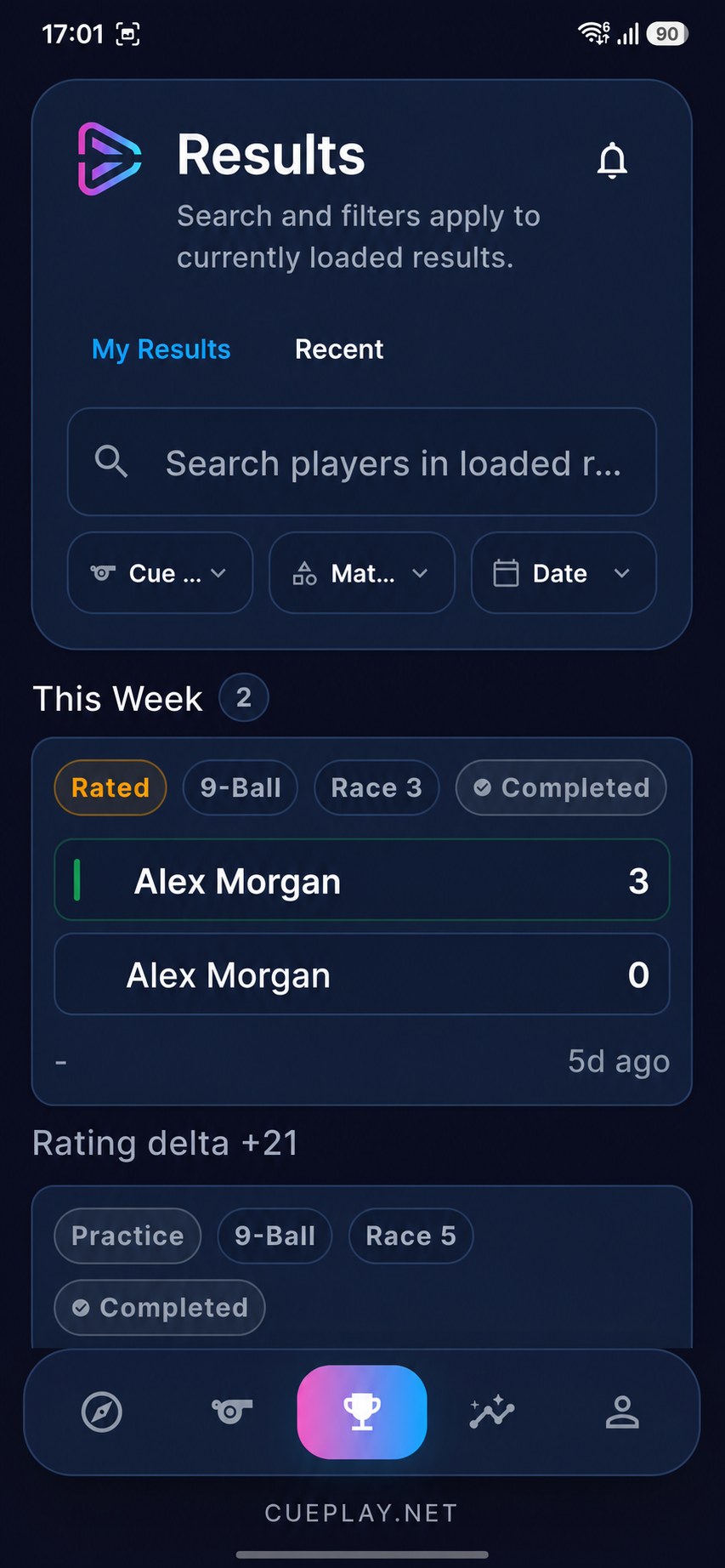 CUE PLAY Results screen