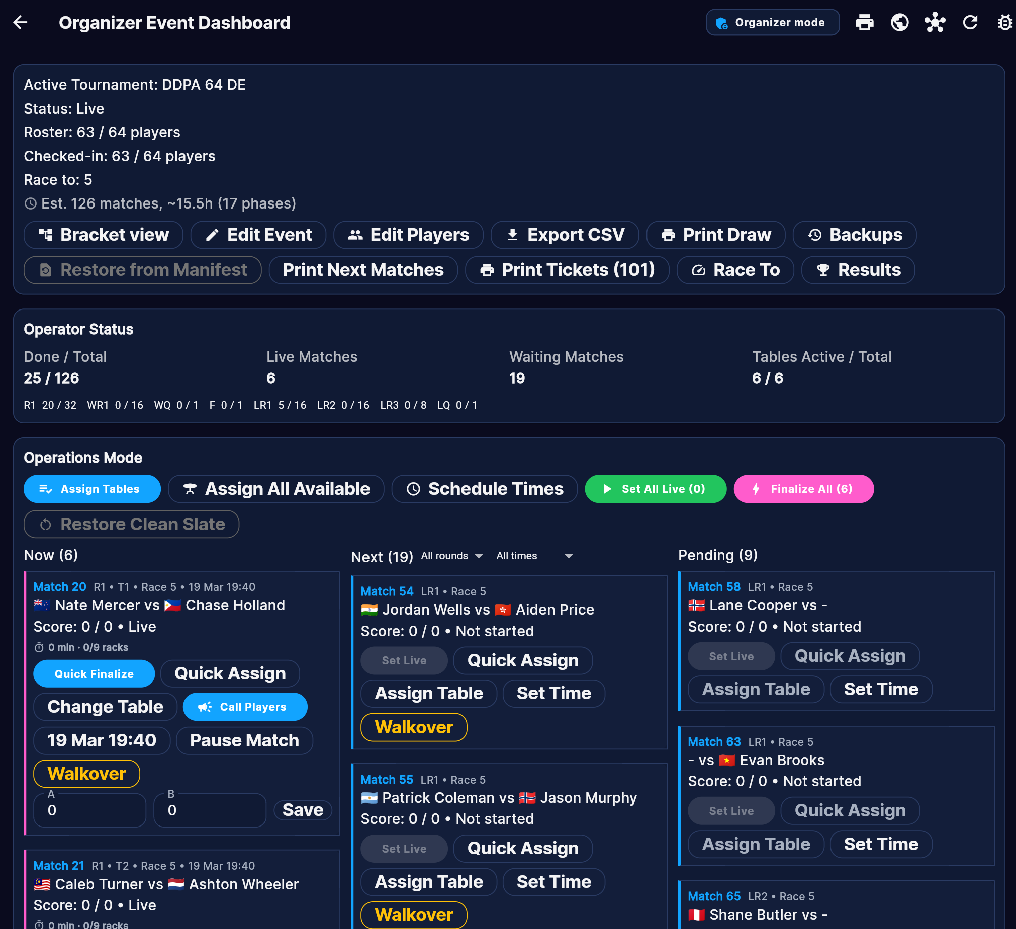 Organizer event dashboard
